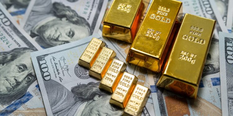 Gold Outpaces All Major Asset Classes
