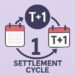 Europe’s countdown to T+1: Critical steps to meet accelerated timelines