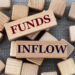 Efama monthly data point to positive net inflows across Ucits