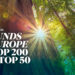 Funds Europe Top 200 and Top 50 2026 published