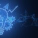 Asset management: Plenty of innovation, wrong questions